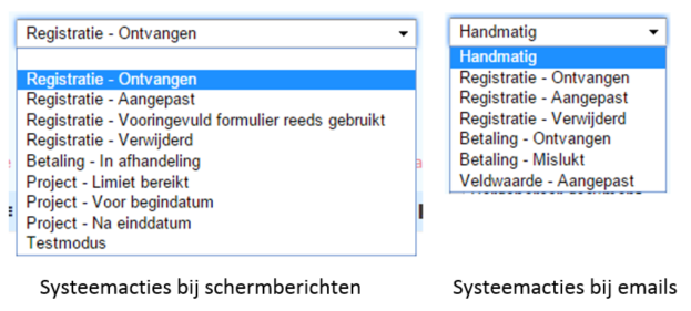 systeemacties